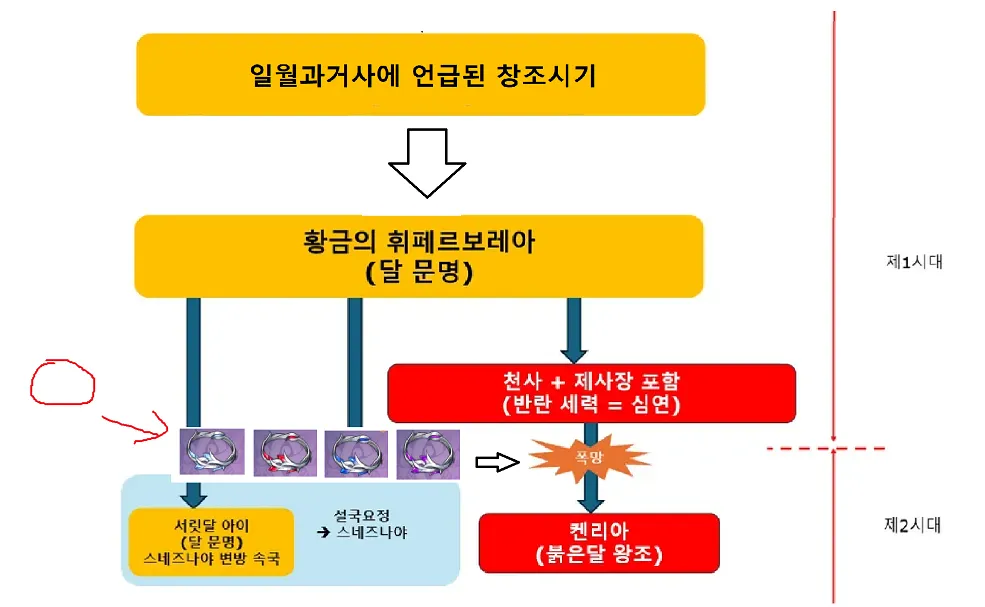 e2b9dbd1df37edede2d97478fbb97f0a0d497c922ade2d2c0b8d22333bf2adc9