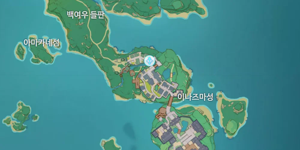 스토리구상법