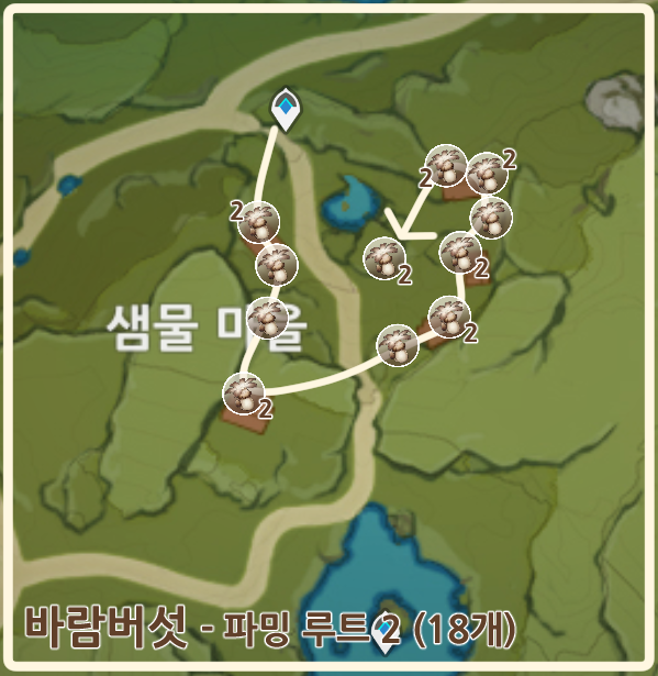 바람버섯파밍루트2